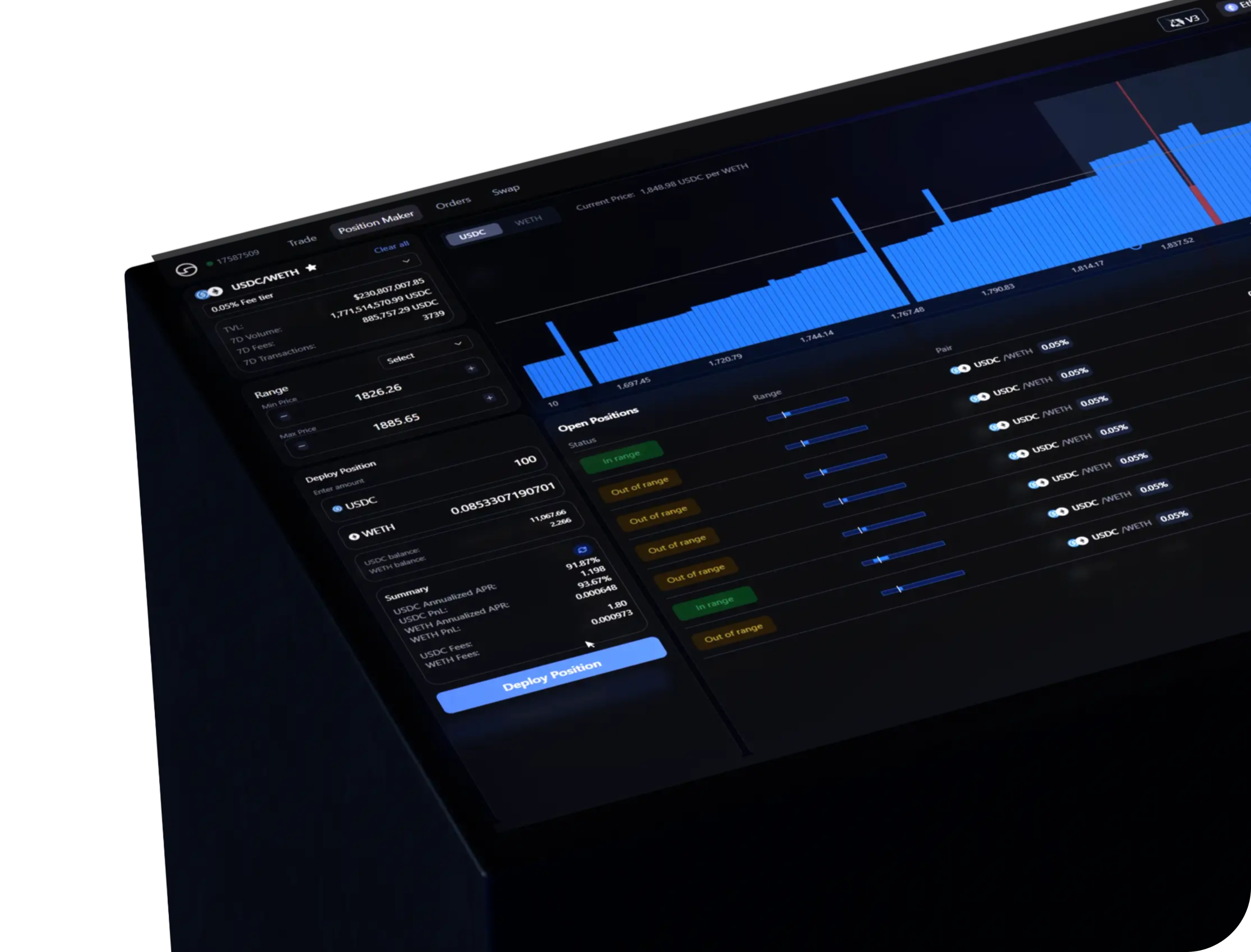 Oku position management interface